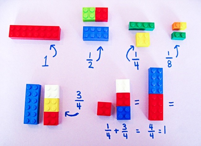 lego matematika