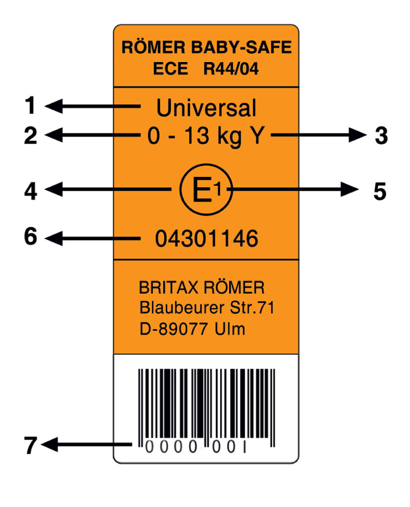 auto sedista, text 5.3