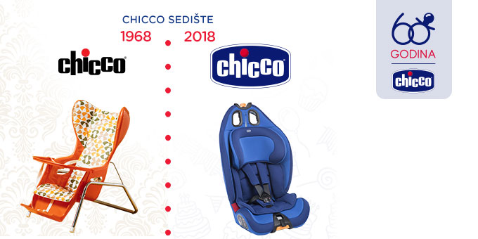 Sediste-680x340