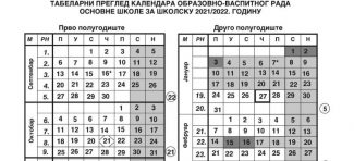 Školski kalendar za 2021/2022. godinu (osnovne i srednje škole) IZMENJEN
